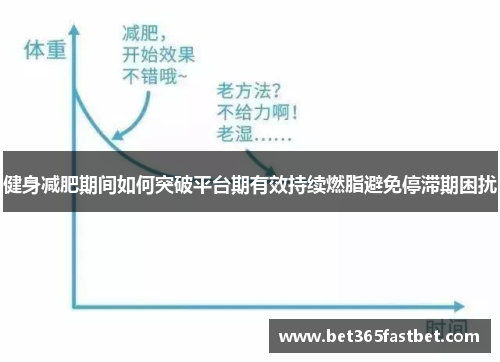 健身减肥期间如何突破平台期有效持续燃脂避免停滞期困扰