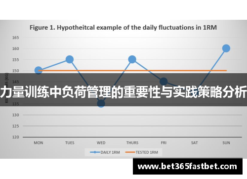 力量训练中负荷管理的重要性与实践策略分析