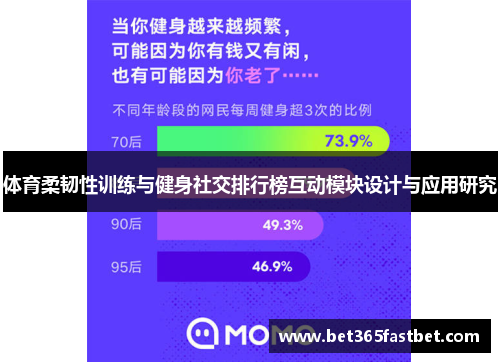 体育柔韧性训练与健身社交排行榜互动模块设计与应用研究