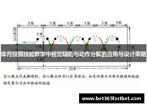 体育投掷技能教学中视觉辅助与动作分解的应用与设计策略
