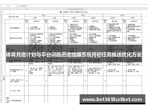 体育月度计划与平台训练进度提醒系统月初任务推送优化方案